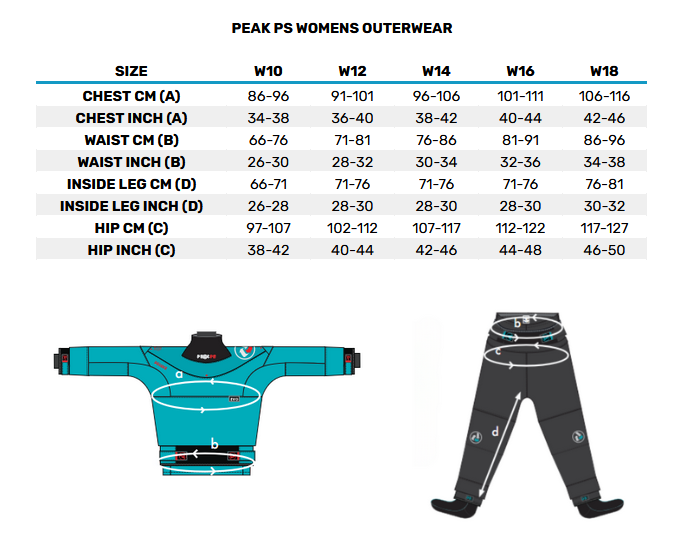 PEAK PS WOMENS OUTERWEAR 0 Size Chart